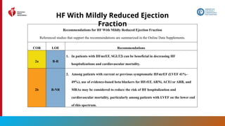 108
HF With Mildly Reduced Ejection
Fraction
Recommendations for HF With Mildly Reduced Ejection Fraction
Referenced studies that support the recommendations are summarized in the Online Data Supplements.
COR LOE Recommendations
2a B-R
1. In patients with HFmrEF, SGLT2i can be beneficial in decreasing HF
hospitalizations and cardiovascular mortality.
2b B-NR
2. Among patients with current or previous symptomatic HFmrEF (LVEF 41%–
49%), use of evidence-based beta blockers for HFrEF, ARNi, ACEi or ARB, and
MRAs may be considered to reduce the risk of HF hospitalization and
cardiovascular mortality, particularly among patients with LVEF on the lower end
of this spectrum.
 