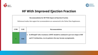 110
HF With Improved Ejection Fraction
Recommendation for HF With Improved Ejection Fraction
Referenced studies that support the recommendation are summarized in the Online Data Supplements.
COR LOE Recommendation
1 B-R
1. In HFimpEF after treatment, GDMT should be continued to prevent relapse of HF
and LV dysfunction, even in patients who may become asymptomatic.
 