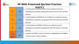 112
HF With Preserved Ejection Fraction
(con’t.)
2b B-R
4. In selected patients with HFpEF, MRAs may be considered to decrease
hospitalizations, particularly among patients with LVEF on the lower end of this
spectrum.
2b B-R
5. In selected patients with HFpEF, the use of ARB may be considered to decrease
hospitalizations, particularly among patients with LVEF on the lower end of this
spectrum.
2b B-R
6. In selected patients with HFpEF, ARNi may be considered to decrease
hospitalizations, particularly among patients with LVEF on the lower end of this
spectrum.
3: No-
Benefit
B-R
7. In patients with HFpEF, routine use of nitrates or phosphodiesterase-5 inhibitors
to increase activity or QOL is ineffective.
 