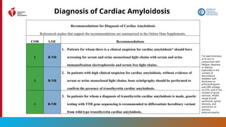 114
Diagnosis of Cardiac Amyloidosis
Recommendations for Diagnosis of Cardiac Amyloidosis
Referenced studies that support the recommendations are summarized in the Online Data Supplements.
COR LOE Recommendations
1 B-NR
1. Patients for whom there is a clinical suspicion for cardiac amyloidosis* should have
screening for serum and urine monoclonal light chains with serum and urine
immunofixation electrophoresis and serum free light chains.
1 B-NR
2. In patients with high clinical suspicion for cardiac amyloidosis, without evidence of
serum or urine monoclonal light chains, bone scintigraphy should be performed to
confirm the presence of transthyretin cardiac amyloidosis.
1 B-NR
3. In patients for whom a diagnosis of transthyretin cardiac amyloidosis is made, genetic
testing with TTR gene sequencing is recommended to differentiate hereditary variant
from wild-type transthyretin cardiac amyloidosis.
*LV wall thickness
14 mm in
≥
conjunction with
fatigue, dyspnea,
or edema,
especially in the
context of
discordance
between wall
thickness on
echocardiogram
and QRS voltage
on ECG, and in the
context of aortic
stenosis, HFpEF,
carpal tunnel
syndrome, spinal
stenosis, and
autonomic or
sensory
polyneuropathy.
 