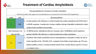 115
Treatment of Cardiac Amyloidosis
Recommendations for Treatment of Cardiac Amyloidosis
Referenced studies that support the recommendations are summarized in the Online Data Supplements.
COR LOE Recommendations
1 B-R
1. In select patients with wild-type or variant transthyretin cardiac amyloidosis and NYHA class I
to III HF symptoms, transthyretin tetramer stabilizer therapy (tafamidis) is indicated to reduce
cardiovascular morbidity and mortality.
Value Statement: Low
Value (B-NR)
2. At 2020 list prices, tafamidis provides low economic value (>$180,000 per QALY gained) in
patients with HF with wild-type or variant transthyretin cardiac amyloidosis.
2a C-LD
3. In patients with cardiac amyloidosis and AF, anticoagulation is reasonable to reduce the risk of
stroke regardless of the CHA2DS2-VASc (congestive heart failure, hypertension, age ≥75 years,
diabetes mellitus, stroke or transient ischemic attack [TIA], vascular disease, age 65 to 74 years,
sex category) score .
 