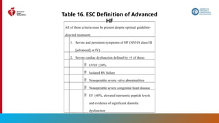 119
Table 16. ESC Definition of Advanced
HF
All of these criteria must be present despite optimal guideline-
directed treatment:
1. Severe and persistent symptoms of HF (NYHA class III
[advanced] or IV)
2. Severe cardiac dysfunction defined by ≥1 of these:
 LVEF ≤30%
 Isolated RV failure
 Nonoperable severe valve abnormalities
 Nonoperable severe congenital heart disease
 EF ≥40%, elevated natriuretic peptide levels
and evidence of significant diastolic
dysfunction
 