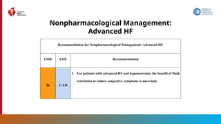 130
Nonpharmacological Management:
Advanced HF
Recommendation for Nonpharmacological Management: Advanced HF
COR LOE Recommendation
2b C-LD
1. For patients with advanced HF and hyponatremia, the benefit of fluid
restriction to reduce congestive symptoms is uncertain.
 