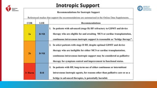 131
Inotropic Support
Recommendations for Inotropic Support
Referenced studies that support the recommendations are summarized in the Online Data Supplements.
COR LOE Recommendations
2a B-NR
1. In patients with advanced (stage D) HF refractory to GDMT and device
therapy who are eligible for and awaiting MCS or cardiac transplantation,
continuous intravenous inotropic support is reasonable as “bridge therapy”.
2b B-NR
2. In select patients with stage D HF, despite optimal GDMT and device
therapy who are ineligible for either MCS or cardiac transplantation,
continuous intravenous inotropic support may be considered as palliative
therapy for symptom control and improvement in functional status.
3: Harm B-R
3. In patients with HF, long-term use of either continuous or intermittent
intravenous inotropic agents, for reasons other than palliative care or as a
bridge to advanced therapies, is potentially harmful.
 