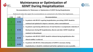 141
Maintenance or Optimization of
GDMT During Hospitalization
Recommendations for Maintenance or Optimization of GDMT During Hospitalization
Referenced studies that support the recommendations are summarized in the Online Data Supplements.
COR LOE Recommendations
1 B-NR
1. In patients with HFrEF requiring hospitalization, preexisting GDMT should be
continued and optimized to improve outcomes, unless contraindicated.
1 B-NR
2. In patients experiencing mild decrease of renal function or asymptomatic reduction of
blood pressure during HF hospitalization, diuresis and other GDMT should not
routinely be discontinued.
1 B-NR
3. In patients with HFrEF, GDMT should be initiated during hospitalization after
clinical stability is achieved.
1 B-NR
4. In patients with HFrEF, if discontinuation of GDMT is necessary during
hospitalization, it should be reinitiated and further optimized as soon as possible.
 