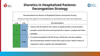 142
Diuretics in Hospitalized Patients:
Decongestion Strategy
Recommendations for Diuretics in Hospitalized Patients: Decongestion Strategy
Referenced studies that support the recommendations are summarized in the Online Data Supplements.
COR LOE Recommendations
1 B-NR
1. Patients with HF admitted with evidence of significant fluid overload should be
promptly treated with intravenous loop diuretics to improve symptoms and reduce
morbidity.
1 B-NR
2. For patients hospitalized with HF, therapy with diuretics and other guideline-
directed medications should be titrated with a goal to resolve clinical evidence of
congestion to reduce symptoms and rehospitalizations.
 