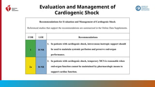 146
Evaluation and Management of
Cardiogenic Shock
Recommendations for Evaluation and Management of Cardiogenic Shock
Referenced studies that support the recommendations are summarized in the Online Data Supplements.
COR LOE Recommendations
1 B-NR
1. In patients with cardiogenic shock, intravenous inotropic support should
be used to maintain systemic perfusion and preserve end-organ
performance.
2a B-NR
2. In patients with cardiogenic shock, temporary MCS is reasonable when
end-organ function cannot be maintained by pharmacologic means to
support cardiac function.
 