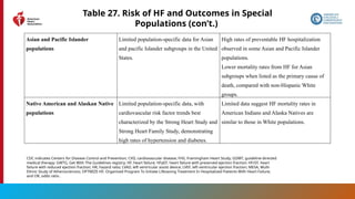 172
Table 27. Risk of HF and Outcomes in Special
Populations (con’t.)
Asian and Pacific Islander
populations
Limited population-specific data for Asian
and pacific Islander subgroups in the United
States.
High rates of preventable HF hospitalization
observed in some Asian and Pacific Islander
populations.
Lower mortality rates from HF for Asian
subgroups when listed as the primary cause of
death, compared with non-Hispanic White
groups.
Native American and Alaskan Native
populations
Limited population-specific data, with
cardiovascular risk factor trends best
characterized by the Strong Heart Study and
Strong Heart Family Study, demonstrating
high rates of hypertension and diabetes.
Limited data suggest HF mortality rates in
American Indians and Alaska Natives are
similar to those in White populations.
CDC indicates Centers for Disease Control and Prevention; CVD, cardiovascular disease; FHS, Framingham Heart Study; GDMT, guideline-directed
medical therapy; GWTG, Get With The Guidelines registry; HF, heart failure; HFpEF, heart failure with preserved ejection fraction; HFrEF, heart
failure with reduced ejection fraction; HR, hazard ratio; LVAD, left ventricular assist device; LVEF, left ventricular ejection fraction; MESA, Multi-
Ethnic Study of Atherosclerosis; OPTMIZE-HF, Organized Program To Initiate Lifesaving Treatment In Hospitalized Patients With Heart Failure;
and OR, odds ratio.
 