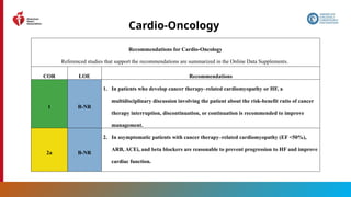 173
Cardio-Oncology
Recommendations for Cardio-Oncology
Referenced studies that support the recommendations are summarized in the Online Data Supplements.
COR LOE Recommendations
1 B-NR
1. In patients who develop cancer therapy–related cardiomyopathy or HF, a
multidisciplinary discussion involving the patient about the risk-benefit ratio of cancer
therapy interruption, discontinuation, or continuation is recommended to improve
management.
2a B-NR
2. In asymptomatic patients with cancer therapy–related cardiomyopathy (EF <50%),
ARB, ACEi, and beta blockers are reasonable to prevent progression to HF and improve
cardiac function.
 