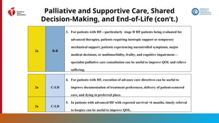 191
Palliative and Supportive Care, Shared
Decision-Making, and End-of-Life (con’t.)
2a C-LD
4. For patients with HF, execution of advance care directives can be useful to
improve documentation of treatment preferences, delivery of patient-centered
care, and dying in preferred place.
2a C-LD
5. In patients with advanced HF with expected survival <6 months, timely referral
to hospice can be useful to improve QOL.
2a B-R
3. For patients with HF—particularly stage D HF patients being evaluated for
advanced therapies, patients requiring inotropic support or temporary
mechanical support, patients experiencing uncontrolled symptoms, major
medical decisions, or multimorbidity, frailty, and cognitive impairment—
specialist palliative care consultation can be useful to improve QOL and relieve
suffering.
 