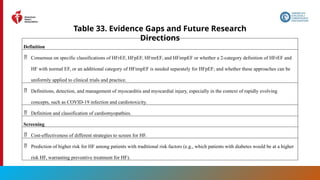 197
Table 33. Evidence Gaps and Future Research
Directions
Definition
 Consensus on specific classifications of HFrEF, HFpEF, HFmrEF, and HFimpEF or whether a 2-category definition of HFrEF and
HF with normal EF, or an additional category of HFimpEF is needed separately for HFpEF; and whether these approaches can be
uniformly applied to clinical trials and practice.
 Definitions, detection, and management of myocarditis and myocardial injury, especially in the context of rapidly evolving
concepts, such as COVID-19 infection and cardiotoxicity.
 Definition and classification of cardiomyopathies.
Screening
 Cost-effectiveness of different strategies to screen for HF.
 Prediction of higher risk for HF among patients with traditional risk factors (e.g., which patients with diabetes would be at a higher
risk HF, warranting preventive treatment for HF).
 