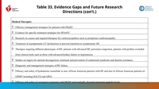 199
Table 33. Evidence Gaps and Future Research
Directions (con’t.)
Medical Therapies
 Effective management strategies for patients with HFpEF.
 Evidence for specific treatment strategies for HFmrEF.
 Research on causes and targeted therapies for cardiomyopathies such as peripartum cardiomyopathy.
 Treatment of asymptomatic LV dysfunction to prevent transition to symptomatic HF.
 Therapies targeting different phenotypes of HF; patients with advanced HF, persistent congestion, patients with profiles excluded
from clinical trials such as those with advanced kidney failure or hypotension.
 Studies on targets for optimal decongestion; treatment and prevention of cardiorenal syndrome and diuretic resistance.
 Diagnostic and management strategies of RV failure.
 Efficacy and safety of hydralazine isosorbide in non–African American patients with HF and also in African American patients on
GDMT including SGLT2i and ARNi.
 Efficacy and safety of vericiguat in patients with HFrEF and markedly elevated natriuretic peptide levels.
 