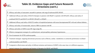 200
Table 33. Evidence Gaps and Future Research
Directions (con’t.)
 Efficacy and safety of omecamtiv mecarbil in patients with stage D (advanced HF) HFrEF.
 Additional efficacy and safety of SGLT2i therapies in patients with HFpEF or patients with HFmrEF, efficacy and safety of
combined SGLT2i and SGLT1i in HFrEF, HFmrEF, or HFpEF.
 Additional efficacy and safety of SGLT2i studies in hospitalized patients with acute decompensated HF with and without diabetes.
 Efficacy and safety of nonsteroidal, selective MRA in patients with HF.
 Efficacy and safety of ARNi in pre-HF stage (stage B).
 Effective management strategies for combined post- and precapillary pulmonary hypertension.
 Novel treatments for ATTR cardiomyopathy.
 Treatment strategies targeting downstream processes such as fibrosis, cardiac metabolism or contractile performance in dilated
cardiomyopathies and HFpEF.
 Comparative effectiveness and safety of different initiation and titration of GDMT at the same time or in different sequences,
optimal strategies for sequencing and titration of therapies for HFrEF and HFpEF.
 