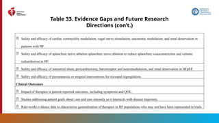 202
Table 33. Evidence Gaps and Future Research
Directions (con’t.)
 Safety and efficacy of cardiac contractility modulation, vagal nerve stimulation, autonomic modulation, and renal denervation in
patients with HF.
 Safety and efficacy of splanchnic nerve ablation splanchnic nerve ablation to reduce splanchnic vasoconstriction and volume
redistribution in HF.
 Safety and efficacy of interatrial shunt, pericardiectomy, baroreceptor and neuromodulation, and renal denervation in HFpEF.
 Safety and efficacy of percutaneous or surgical interventions for tricuspid regurgitation.
Clinical Outcomes
 Impact of therapies in patient-reported outcomes, including symptoms and QOL.
 Studies addressing patient goals about care and care intensity as it intersects with disease trajectory.
 Real-world evidence data to characterize generalization of therapies in HF populations who may not have been represented in trials.
 