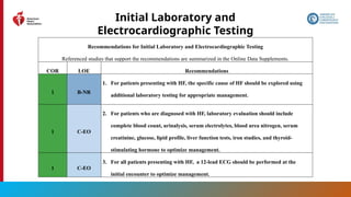 29
Initial Laboratory and
Electrocardiographic Testing
Recommendations for Initial Laboratory and Electrocardiographic Testing
Referenced studies that support the recommendations are summarized in the Online Data Supplements.
COR LOE Recommendations
1 B-NR
1. For patients presenting with HF, the specific cause of HF should be explored using
additional laboratory testing for appropriate management.
1 C-EO
2. For patients who are diagnosed with HF, laboratory evaluation should include
complete blood count, urinalysis, serum electrolytes, blood urea nitrogen, serum
creatinine, glucose, lipid profile, liver function tests, iron studies, and thyroid-
stimulating hormone to optimize management.
1 C-EO
3. For all patients presenting with HF, a 12-lead ECG should be performed at the
initial encounter to optimize management.
 