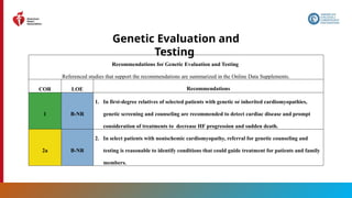 34
Genetic Evaluation and
Testing
Recommendations for Genetic Evaluation and Testing
Referenced studies that support the recommendations are summarized in the Online Data Supplements.
COR LOE Recommendations
1 B-NR
1. In first-degree relatives of selected patients with genetic or inherited cardiomyopathies,
genetic screening and counseling are recommended to detect cardiac disease and prompt
consideration of treatments to decrease HF progression and sudden death.
2a B-NR
2. In select patients with nonischemic cardiomyopathy, referral for genetic counseling and
testing is reasonable to identify conditions that could guide treatment for patients and family
members.
 