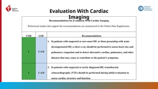 37
Evaluation With Cardiac
Imaging
Recommendations for Evaluation With Cardiac Imaging
Referenced studies that support the recommendations are summarized in the Online Data Supplements.
COR LOE Recommendations
1 C-LD
1. In patients with suspected or new-onset HF, or those presenting with acute
decompensated HF, a chest x-ray should be performed to assess heart size and
pulmonary congestion and to detect alternative cardiac, pulmonary, and other
diseases that may cause or contribute to the patient’s symptoms.
1 C-LD
2. In patients with suspected or newly diagnosed HF, transthoracic
echocardiography (TTE) should be performed during initial evaluation to
assess cardiac structure and function.
 