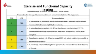43
Exercise and Functional Capacity
Testing
Recommendations for Exercise and Functional Capacity Testing
Referenced studies that support the recommendations are summarized in the Online Data Supplements.
COR LOE Recommendations
1 C-LD
1. In patients with HF, assessment and documentation of NYHA functional classification are
recommended to determine eligibility for treatments.
1 C-LD
2. In selected ambulatory patients with HF, cardiopulmonary exercise testing (CPET) is
recommended to determine appropriateness of advanced treatments (e.g., LVAD, heart
transplant).
2a C-LD
3. In ambulatory patients with HF, performing a CPET or 6- minute walk test is reasonable to
assess functional capacity.
2a C-LD
4. In ambulatory patients with unexplained dyspnea, CPET is reasonable to evaluate the cause
of dyspnea.
 