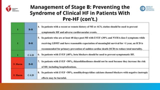 54
Management of Stage B: Preventing the
Syndrome of Clinical HF in Patients With
Pre-HF (con’t.)
1 B-R
4. In patients with a recent or remote history of MI or ACS, statins should be used to prevent
symptomatic HF and adverse cardiovascular events.
1 B-R
5. In patients who are at least 40 days post-MI with LVEF ≤30% and NYHA class I symptoms while
receiving GDMT and have reasonable expectation of meaningful survival for >1 year, an ICD is
recommended for primary prevention of sudden cardiac death (SCD) to reduce total mortality.
1 C-LD 6. In patients with LVEF ≤40%, beta blockers should be used to prevent symptomatic HF.
3: Harm B-R
7. In patients with LVEF <50%, thiazolidinediones should not be used because they increase the risk
of HF, including hospitalizations.
3: Harm C-LD
8. In patients with LVEF <50%, nondihydropyridine calcium channel blockers with negative inotropic
effects may be harmful.
 
