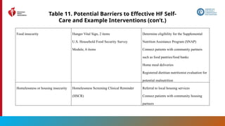62
Table 11. Potential Barriers to Effective HF Self-
Care and Example Interventions (con’t.)
Food insecurity Hunger Vital Sign, 2 items
U.S. Household Food Security Survey
Module, 6 items
Determine eligibility for the Supplemental
Nutrition Assistance Program (SNAP)
Connect patients with community partners
such as food pantries/food banks
Home meal deliveries
Registered dietitian nutritionist evaluation for
potential malnutrition
Homelessness or housing insecurity Homelessness Screening Clinical Reminder
(HSCR)
Referral to local housing services
Connect patients with community housing
partners
 