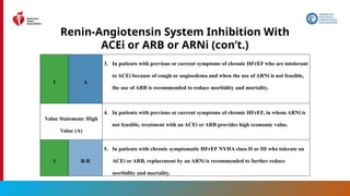 72
Renin-Angiotensin System Inhibition With
ACEi or ARB or ARNi (con’t.)
1 A
3. In patients with previous or current symptoms of chronic HFrEF who are intolerant
to ACEi because of cough or angioedema and when the use of ARNi is not feasible,
the use of ARB is recommended to reduce morbidity and mortality.
Value Statement: High
Value (A)
4. In patients with previous or current symptoms of chronic HFrEF, in whom ARNi is
not feasible, treatment with an ACEi or ARB provides high economic value.
1 B-R
5. In patients with chronic symptomatic HFrEF NYHA class II or III who tolerate an
ACEi or ARB, replacement by an ARNi is recommended to further reduce
morbidity and mortality.
 