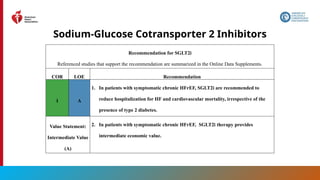 76
Sodium-Glucose Cotransporter 2 Inhibitors
Recommendation for SGLT2i
Referenced studies that support the recommendation are summarized in the Online Data Supplements.
COR LOE Recommendation
1 A
1. In patients with symptomatic chronic HFrEF, SGLT2i are recommended to
reduce hospitalization for HF and cardiovascular mortality, irrespective of the
presence of type 2 diabetes.
Value Statement:
Intermediate Value
(A)
2. In patients with symptomatic chronic HFrEF, SGLT2i therapy provides
intermediate economic value.
 