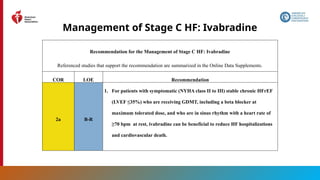 93
Management of Stage C HF: Ivabradine
Recommendation for the Management of Stage C HF: Ivabradine
Referenced studies that support the recommendation are summarized in the Online Data Supplements.
COR LOE Recommendation
2a B-R
1. For patients with symptomatic (NYHA class II to III) stable chronic HFrEF
(LVEF ≤35%) who are receiving GDMT, including a beta blocker at
maximum tolerated dose, and who are in sinus rhythm with a heart rate of
≥70 bpm at rest, ivabradine can be beneficial to reduce HF hospitalizations
and cardiovascular death.
 