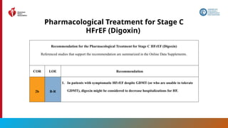 94
Pharmacological Treatment for Stage C
HFrEF (Digoxin)
Recommendation for the Pharmacological Treatment for Stage C HFrEF (Digoxin)
Referenced studies that support the recommendation are summarized in the Online Data Supplements.
COR LOE Recommendation
2b B-R
1. In patients with symptomatic HFrEF despite GDMT (or who are unable to tolerate
GDMT), digoxin might be considered to decrease hospitalizations for HF.
 