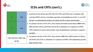 98
ICDs and CRTs (con’t.)
1 B-R
3. In patients at least 40 days post-MI with LVEF ≤30% and NYHA class I symptoms while
receiving GDMT, who have reasonable expectation of meaningful survival for >1 year, ICD
therapy is recommended for primary prevention of SCD to reduce total mortality.
1 B-R
4. For patients who have LVEF ≤35%, sinus rhythm, left bundle branch block (LBBB) with a
QRS duration ≥150 ms, and NYHA class II, III, or ambulatory IV symptoms on GDMT,
CRT is indicated to reduce total mortality, reduce hospitalizations, and improve symptoms
and QOL.
Value Statement: High Value
(B-NR)
5. For patients who have LVEF ≤35%, sinus rhythm, LBBB with a QRS duration of ≥150 ms,
and NYHA class II, III, or ambulatory IV symptoms on GDMT, CRT implantation provides
high economic value.
 