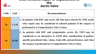 2020 ACC Guideline for valvular heart disease.pptx