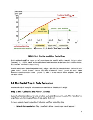 MARGINAL FIELDS THAT ACTUALLY MAKE MONEY Practical Subsurface Decision ...