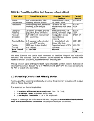 MARGINAL FIELDS THAT ACTUALLY MAKE MONEY Practical Subsurface Decision ...
