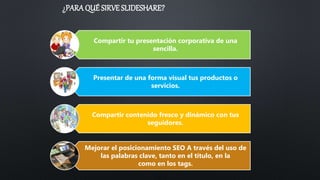 ¿PARA QUÉ SIRVE SLIDESHARE?
Compartir tu presentación corporativa de una
sencilla.
Presentar de una forma visual tus productos o
servicios.
Compartir contenido fresco y dinámico con tus
seguidores.
Mejorar el posicionamiento SEO A través del uso de
las palabras clave, tanto en el título, en la
como en los tags.
 