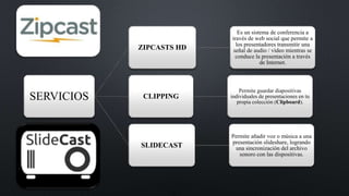 SERVICIOS
ZIPCASTS HD
Es un sistema de conferencia a
través de web social que permite a
los presentadores transmitir una
señal de audio / vídeo mientras se
conduce la presentación a través
de Internet.
CLIPPING
Permite guardar diapositivas
individuales de presentaciones en tu
propia colección (Clipboard).
SLIDECAST
Permite añadir voz o música a una
presentación slideshare, logrando
una sincronización del archivo
sonoro con las dispositivas.
 