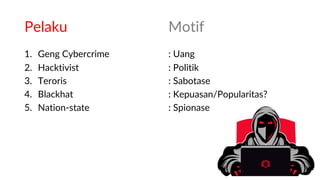 Pelaku Motif
1. Geng Cybercrime : Uang
2. Hacktivist : Politik
3. Teroris : Sabotase
4. Blackhat : Kepuasan/Popularitas?
5. Nation-state : Spionase
13
 