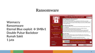 Wannacry
Ransomware
Eternal Blue exploit à SMBv1
Double Pulsar Backdoor
Rumah Sakit
1 juta
4
Ransomware
 