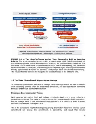 Learning Compartmentalization SEQUENCING WELLS UNDER UNCERTAINTY: Designing Learning Before Capital ...
