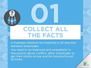 01COLLECT ALL
THE FACTS
A manager needs to be impartial in all disputes
between employees.
You need to be balanced and empathetic in
discussions about conflict, allow employees to
get their points across and be constructive at
all times.
?
 