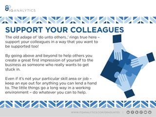 WWW.ITQANALYTICS.COM/GRADUATES |
SUPPORT YOUR COLLEAGUES
The old adage of ‘do unto others..’ rings true here –
support your colleagues in a way that you want to
be supported too!
By going above and beyond to help others you
create a great first impression of yourself to the
business as someone who really wants to get
stuck in.
Even if it’s not your particular skill area or job –
keep an eye out for anything you can lend a hand
to. The little things go a long way in a working
environment – do whatever you can to help.
 