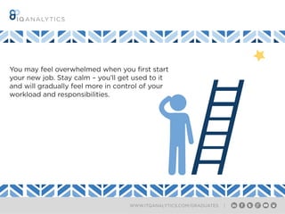 WWW.ITQANALYTICS.COM/GRADUATES |
You may feel overwhelmed when you first start
your new job. Stay calm – you’ll get used to it
and will gradually feel more in control of your
workload and responsibilities.
 