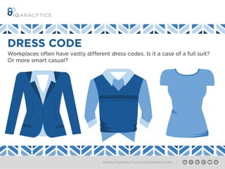 WWW.ITQANALYTICS.COM/GRADUATES |
Workplaces often have vastly different dress codes. Is it a case of a full suit?
Or more smart casual?
DRESS CODE
 