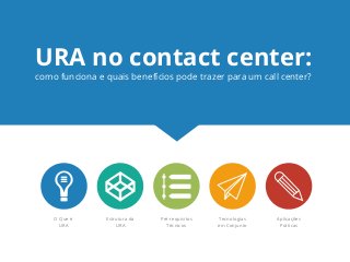 URA no contact center:
como funciona e quais benefícios pode trazer para um call center?
O Que é
URA
Estrutura da
URA
Pré-requisitos
Técnicos
Tecnologias
em Conjunto
Aplicações
Práticas
 