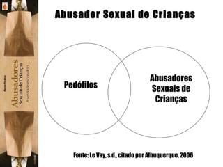 Abusador Sexual de Crianças Pedófilos Abusadores Sexuais de Crianças Fonte: Le Vay, s.d., citado por Albuquerque, 2006 