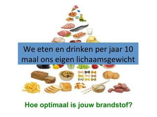 Hoe optimaal is jouw brandstof?
 