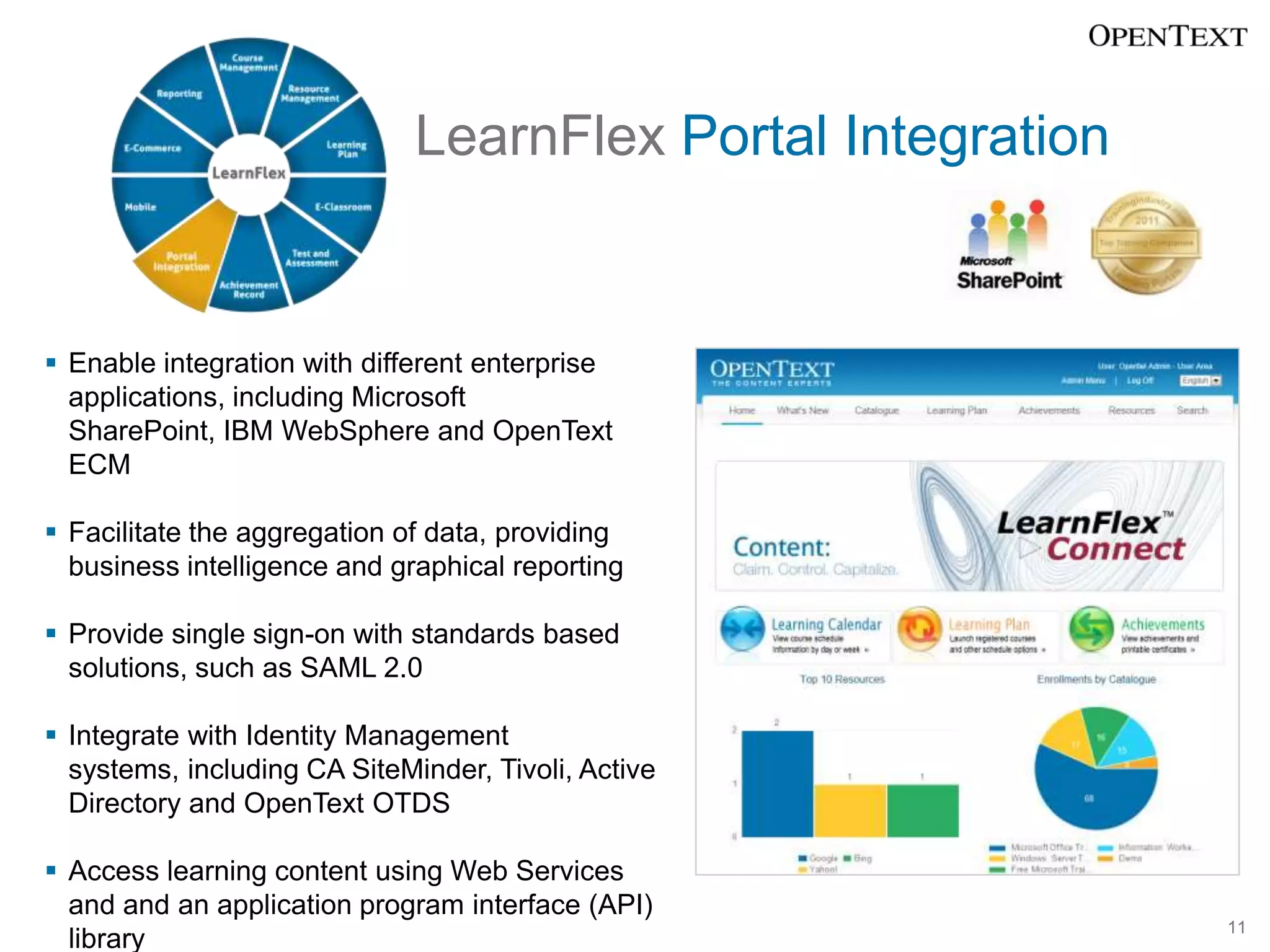 LearnFlex Portal Integration


 Enable integration with different enterprise
  applications, including Microsoft
  SharePoint, IBM WebSphere and OpenText
  ECM

 Facilitate the aggregation of data, providing
  business intelligence and graphical reporting

 Provide single sign-on with standards based
  solutions, such as SAML 2.0

 Integrate with Identity Management
  systems, including CA SiteMinder, Tivoli, Active
  Directory and OpenText OTDS

 Access learning content using Web Services
  and and an application program interface (API)
                                                             11
  library
 