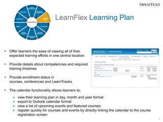 LearnFlex Learning Plan



 Offer learners the ease of viewing all of their
  expected training efforts in one central lo...