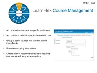 LearnFlex Course Management



 Add and set up courses to specific audiences

 Add or import new courses, individually or bulk

 Group a set of courses into bundles called
  LearnTracks

 Provide supporting instructions

 Create a list of recommended and/or required
  courses as well as grant exemptions




                                                            5
 