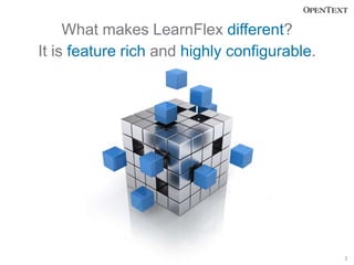 What makes LearnFlex different?
It is feature rich and highly configurable.




                                          ...