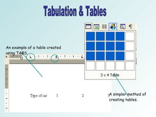 Tabulation & Tables An example of a table created using TABS.   A simpler method of creating tables.  