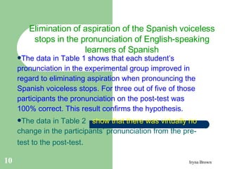 Elimination of aspiration of the Spanish voiceless stops in the pronunciation of English-speaking learners of Spanish The data in Table 1 shows that each student’s pronunciation in the experimental group improved in regard to eliminating aspiration when pronouncing the Spanish voiceless stops. For three out of five of those participants the pronunciation on the post-test was 100% correct. This result confirms the hypothesis. The data in Table 2  show that there was virtually no  change in the participants’ pronunciation from the pre-test to the post-test . 